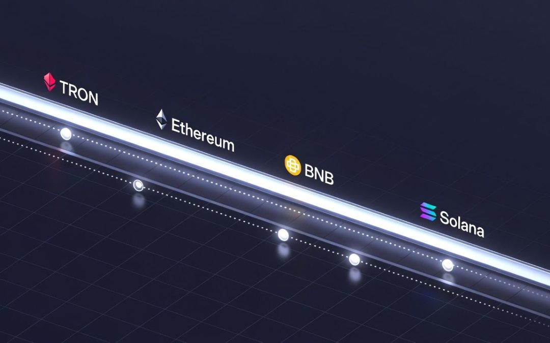 Why Static Blocklists Are Dead: The HTX Wallet-Rotation Problem