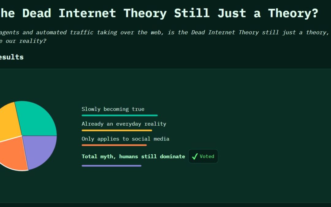 Bots Now Outnumber Humans Online. Is the Theory Still a Theory?