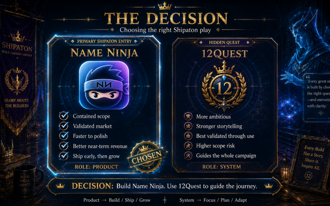 My Shipaton Quest: Building, Shipping and Growing Name Ninja