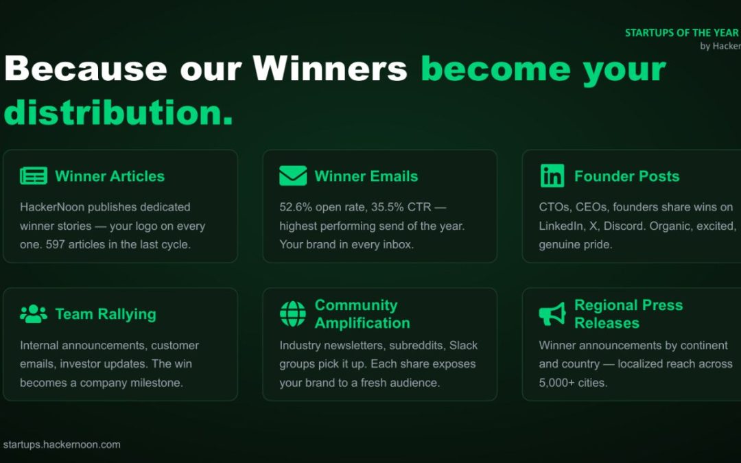 Sponsor Startups of the Year 2026 and Reach One of the Web’s Largest Startup Communities