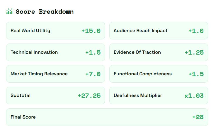 HackerNoon Projects of the Week: Image to Photo, Granary, and Nexio