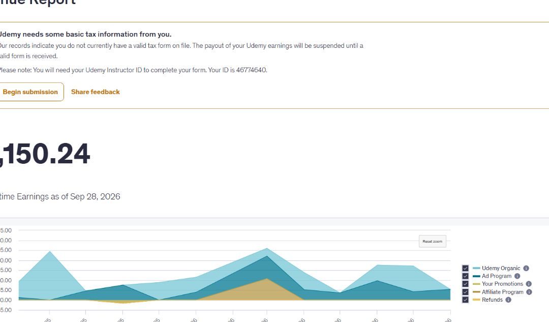Email Marketing Knowledgebase: Platform Dependency And Resurrections [Part One]