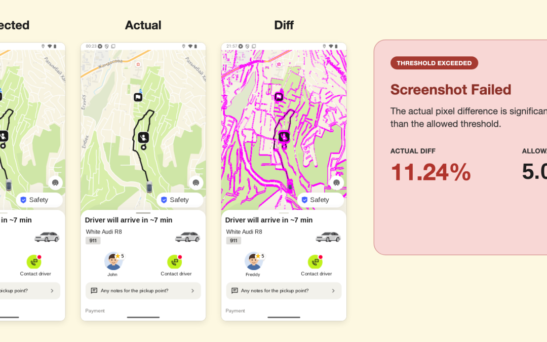 How inDrive Automated UI Testing for Dynamic Screens with AI