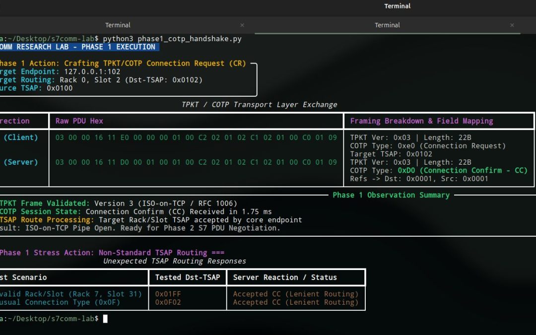 Speaking Siemens S7comm: Protocol Mechanics and Security Boundaries