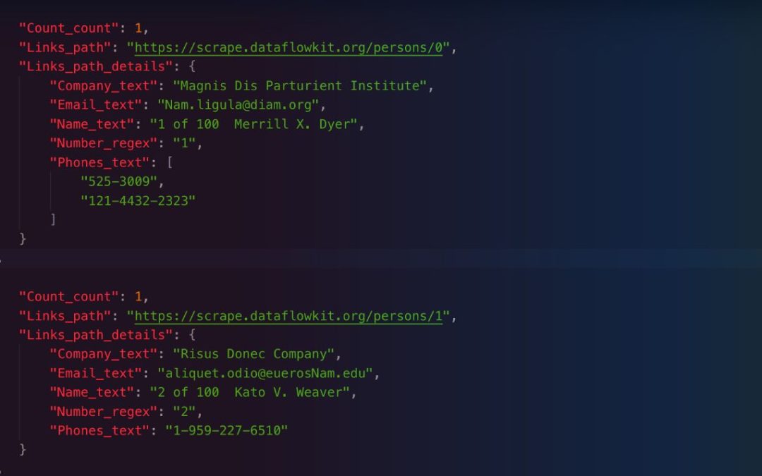 224 Blog Posts To Learn About Web Scraping