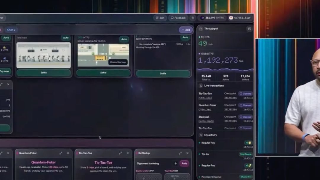 Sui Hits 40.6 Million TPS Live in Singapore With CertiK as the Referee