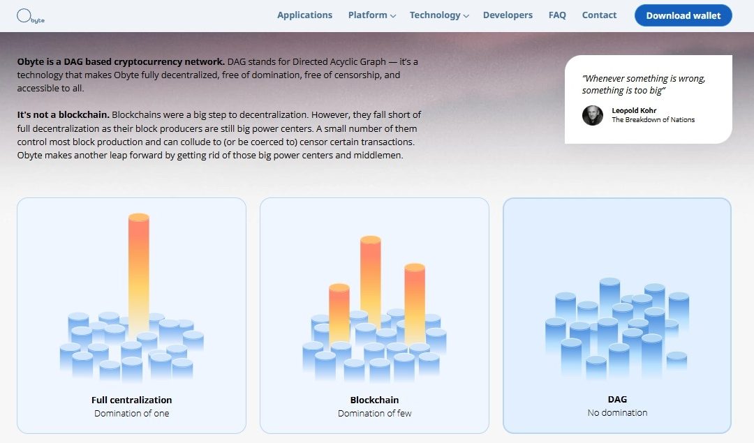 When Peer-To-Peer Crypto Transfers Beat Exchanges