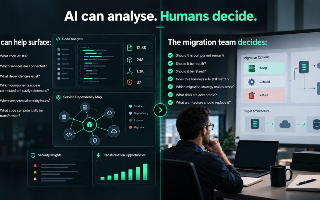 AI Alone Won’t Fix Your Legacy System Migration Strategy