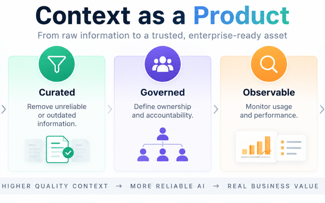 Governing Context at Scale: Security, Observability, and Multi-Agent AI