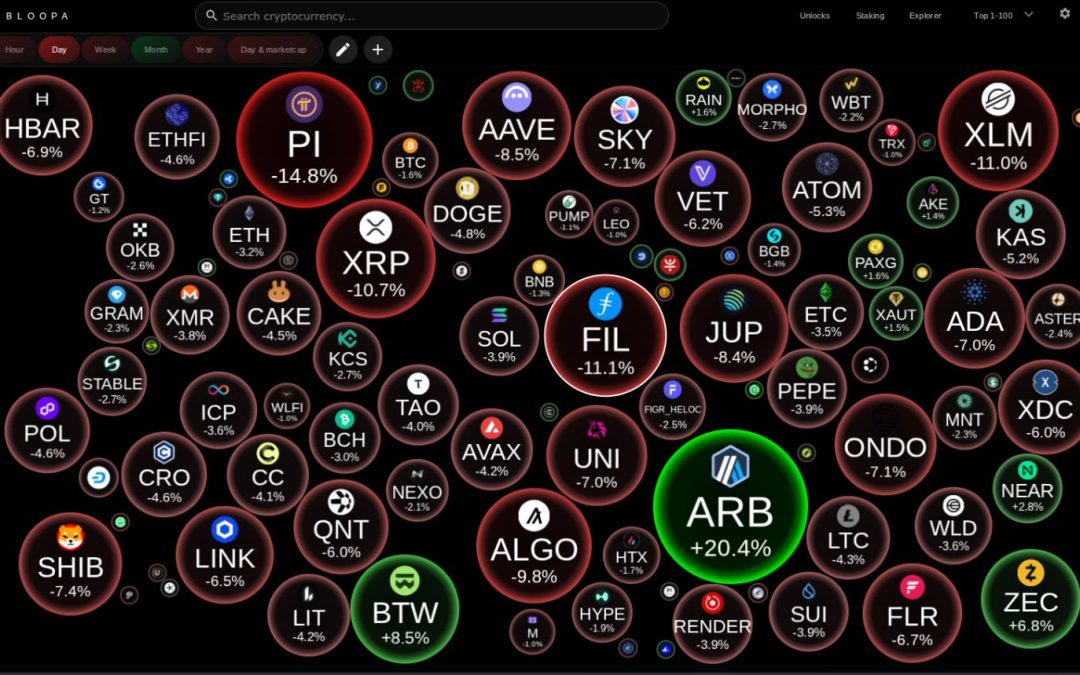 The Hidden Risks Behind High Staking and DeFi Yields