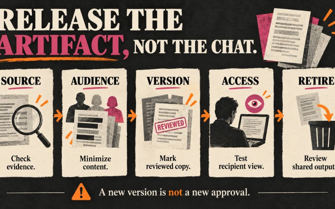 How to Review and Share HubSpot Breeze Assistant Artifacts Safely