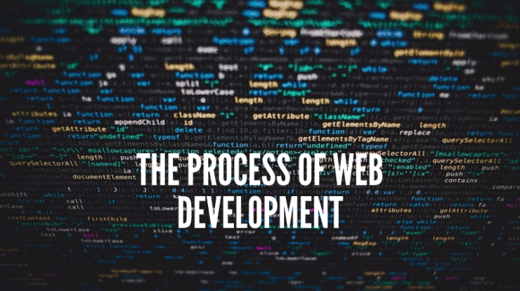 115 Blog Posts To Learn About Website