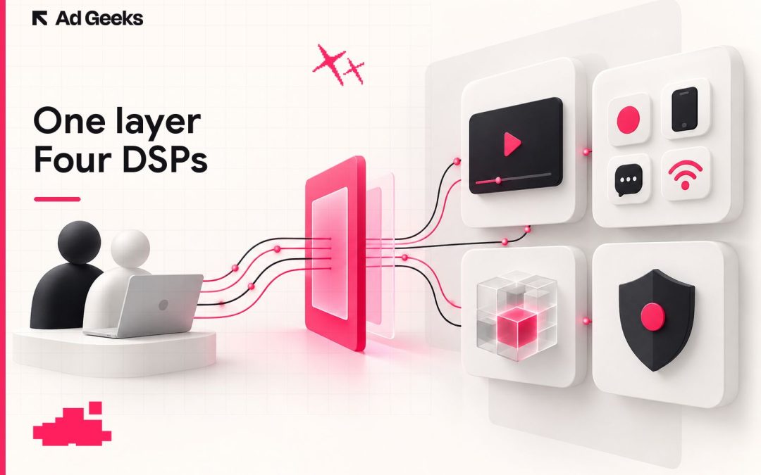 Why Startups Can’t Access Enterprise Programmatic Platforms and How Managed Access Helps